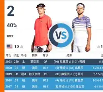  法国巴黎大师赛 